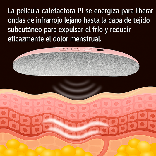 Cinturón Dolor Menstrual Termico Masajes