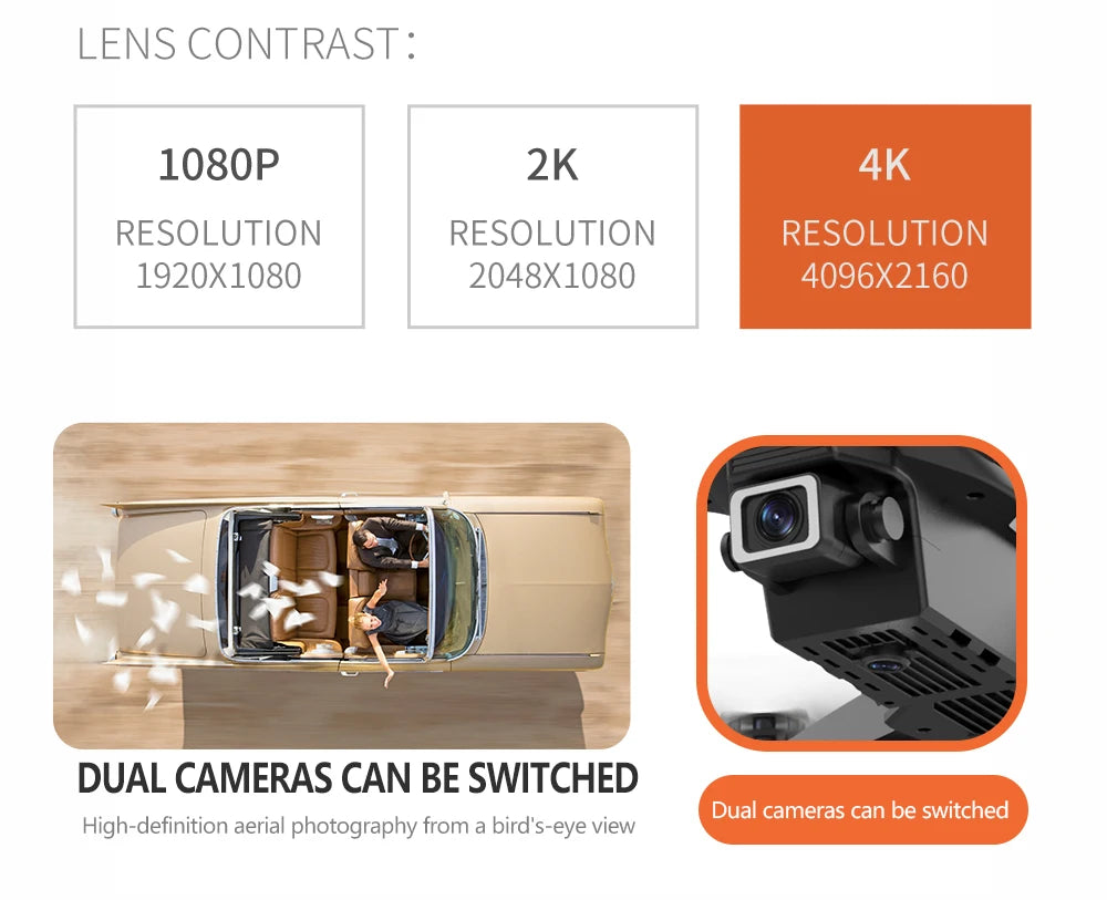 DRONE E88